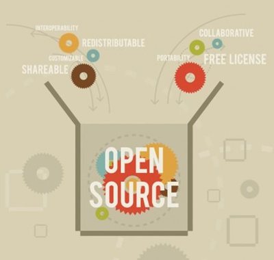 opensource