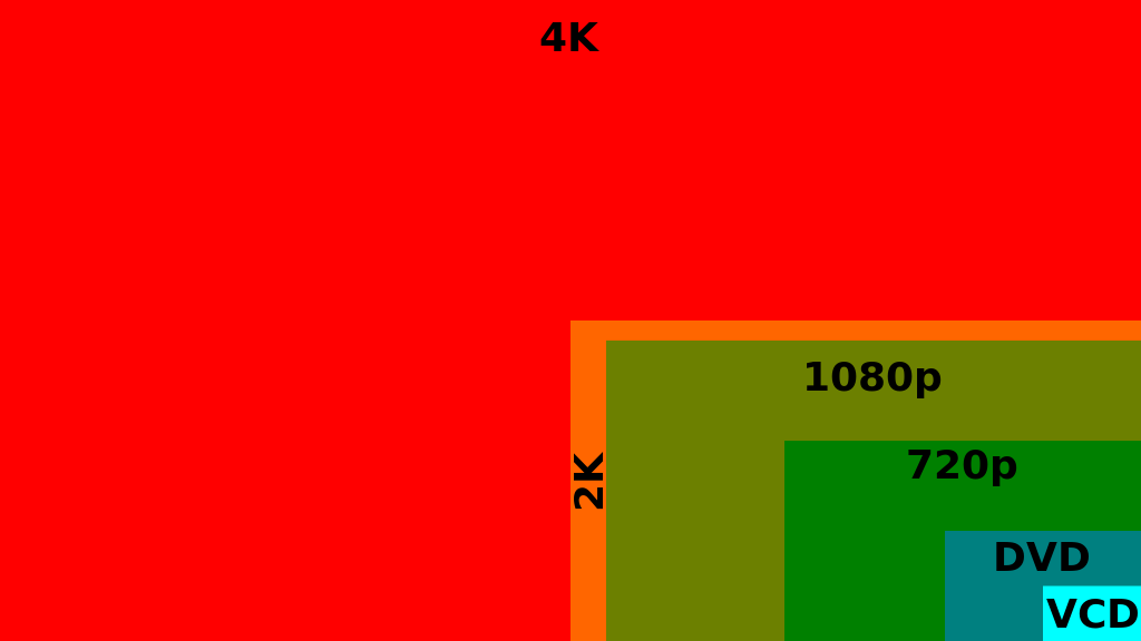 4k-resoluciones